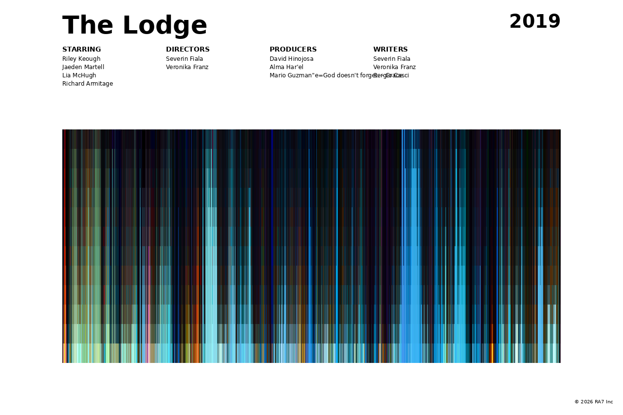 Poster preview for The Lodge